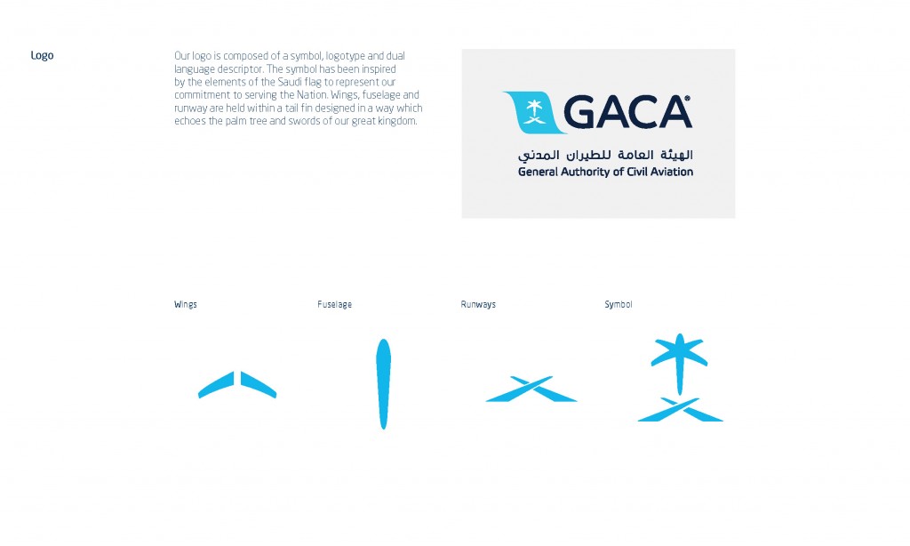 GACA Guidelines Draft V2 AERON Nov 19, 2015_Page_07