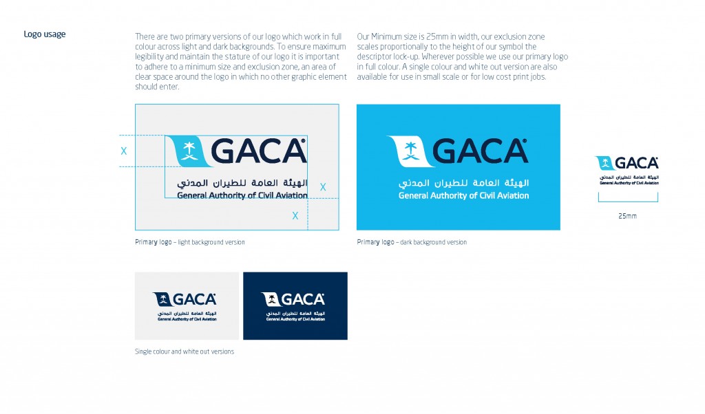 GACA Guidelines Draft V2 AERON Nov 19, 2015_Page_08